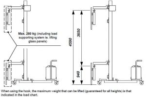 glasslandLifter Transpallet 4500TS